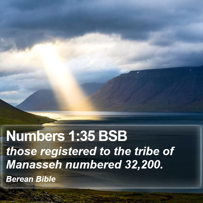 Numbers 1:35 BSB Bible Study